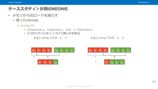 Fixstars Corporation www.fixstars.com
Copyright © Fixstars Corporation
ケーススタディ＞計算のNEON化
• メモリからのロードを減らす
• 使ったintrinsic
• vextq_f32
• (float32x4_t, float32x4_t, int) -> float32x4_t
• 2つのベクトルをくっつけて真ん中を取る
e.g.) vextq_f32(R, G, 1) e.g.) vextq_f32(R, G, 3)
69
R0 R1 R2 R3 G0 G1 G2 G3
R1 R2 R3 G0
R0 R1 R2 R3 G0 G1 G2 G3
G0 G1 G2
R3
1 3
 