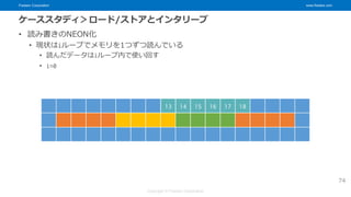 Fixstars Corporation www.fixstars.com
Copyright © Fixstars Corporation
ケーススタディ＞ロード/ストアとインタリーブ
• 読み書きのNEON化
• 現状はiループでメモリを1つずつ読んでいる
• 読んだデータはiループ内で使い回す
• i=0
74
13 14 15 16 17 18
 