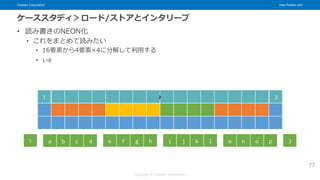 Fixstars Corporation www.fixstars.com
Copyright © Fixstars Corporation
ケーススタディ＞ロード/ストアとインタリーブ
• 読み書きのNEON化
• これをまとめて読みたい
• 16要素から4要素×4に分解して利用する
• i=0
77
1 3
1 3
a b c d e f g h i j k l m n o p
2
 