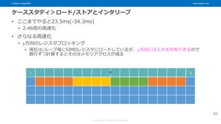 Fixstars Corporation www.fixstars.com
Copyright © Fixstars Corporation
ケーススタディ＞ロード/ストアとインタリーブ
• ここまでやると23.5ms(-34.3ms)
• 2.46倍の高速化
• さらなる高速化
• y方向のレジスタブロッキング
• 現在はiループ毎にSIMDレジスタにロードしているが、y方向には入力を共有できるので
数行ずつ計算するとその分メモリアクセスが減る
88
1 3
2
 