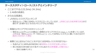 Fixstars Corporation www.fixstars.com
Copyright © Fixstars Corporation
ケーススタディ＞ロード/ストアとインタリーブ
• ここまでやると23.5ms(-34.3ms)
• 2.46倍の高速化
• さらなる高速化
• y方向のレジスタブロッキング
• 現在はiループ毎にSIMDレジスタにロードしているが、y方向には入力を共有できるので
数行ずつ計算するとその分メモリアクセスが減る
• 両端のメモリアクセスのキャッシング
• 現在はvss[0]やvss[5]の算出に1要素のメモリアクセスとvdupq_n_f32を使っているが、
これらは「前のvss[4]」や「次のvss[1]」としてSIMDレジスタ上に置いておけるので
読みに行かなくて済む
• 実際には上記のようなことをするにはSIMDレジスタが足りない
• 先述のようにARMv8のNEONにはSIMDレジスタが32本しかない
• 常にRGBの3本を扱うので各チャネルあたり10本程度しか使えない
• 現状で結構ギリギリ 94
 