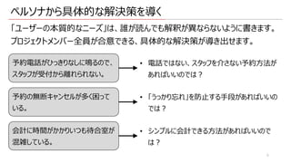 ペルソナから具体的な解決策を導く
「ユーザーの本質的なニーズ」は、誰が読んでも解釈が異ならないように書きます。
プロジェクトメンバー全員が合意できる、具体的な解決策が導き出せます。
6
予約電話がひっきりなしに鳴るので、
スタッフが受付から離れられない。
予約の無断キャンセルが多く困って
いる。
会計に時間がかかりいつも待合室が
混雑している。
• 電話ではない、スタッフを介さない予約⽅法が
あればいいのでは︖
• 「うっかり忘れ」を防⽌する⼿段があればいいの
では︖
• シンプルに会計できる⽅法があればいいので
は︖
 