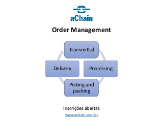 www.achain.com.br
Order Management
Inscrições abertas
Transmittal
Processing
Picking and
packing
Delivery
 