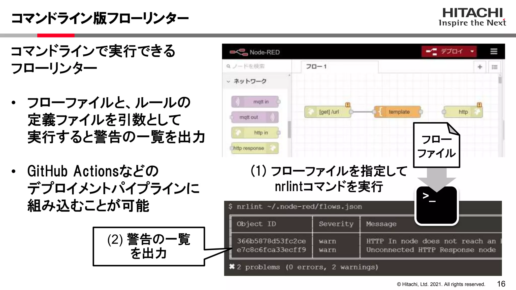 16
© Hitachi, Ltd. 2021. All rights reserved.
コマンドラインで実行できる
フローリンター
• フローファイルと、ルールの
定義ファイルを引数として
実行すると警告の一覧を出力
• GitHub Actionsなどの
デプロイメントパイプラインに
組み込むことが可能
コマンドライン版フローリンター
>_
(1) フローファイルを指定して
nrlintコマンドを実行
(2) 警告の一覧
を出力
フロー
ファイル
 
