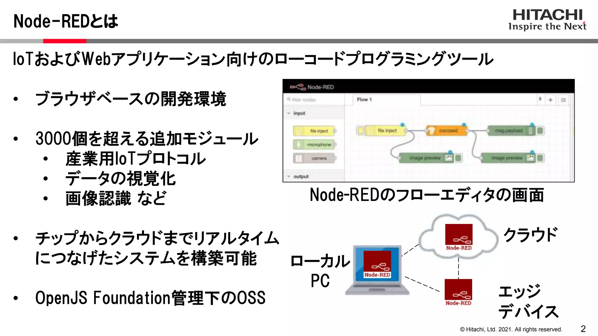 2
© Hitachi, Ltd. 2021. All rights reserved.
Node-REDとは
IoTおよびWebアプリケーション向けのローコードプログラミングツール
• ブラウザベースの開発環境
• 3000個を超える追加モジュール
• 産業用IoTプロトコル
• データの視覚化
• 画像認識 など
• チップからクラウドまでリアルタイム
につなげたシステムを構築可能
• OpenJS Foundation管理下のOSS エッジ
デバイス
ローカル
PC
クラウド
Node-REDのフローエディタの画面
 
