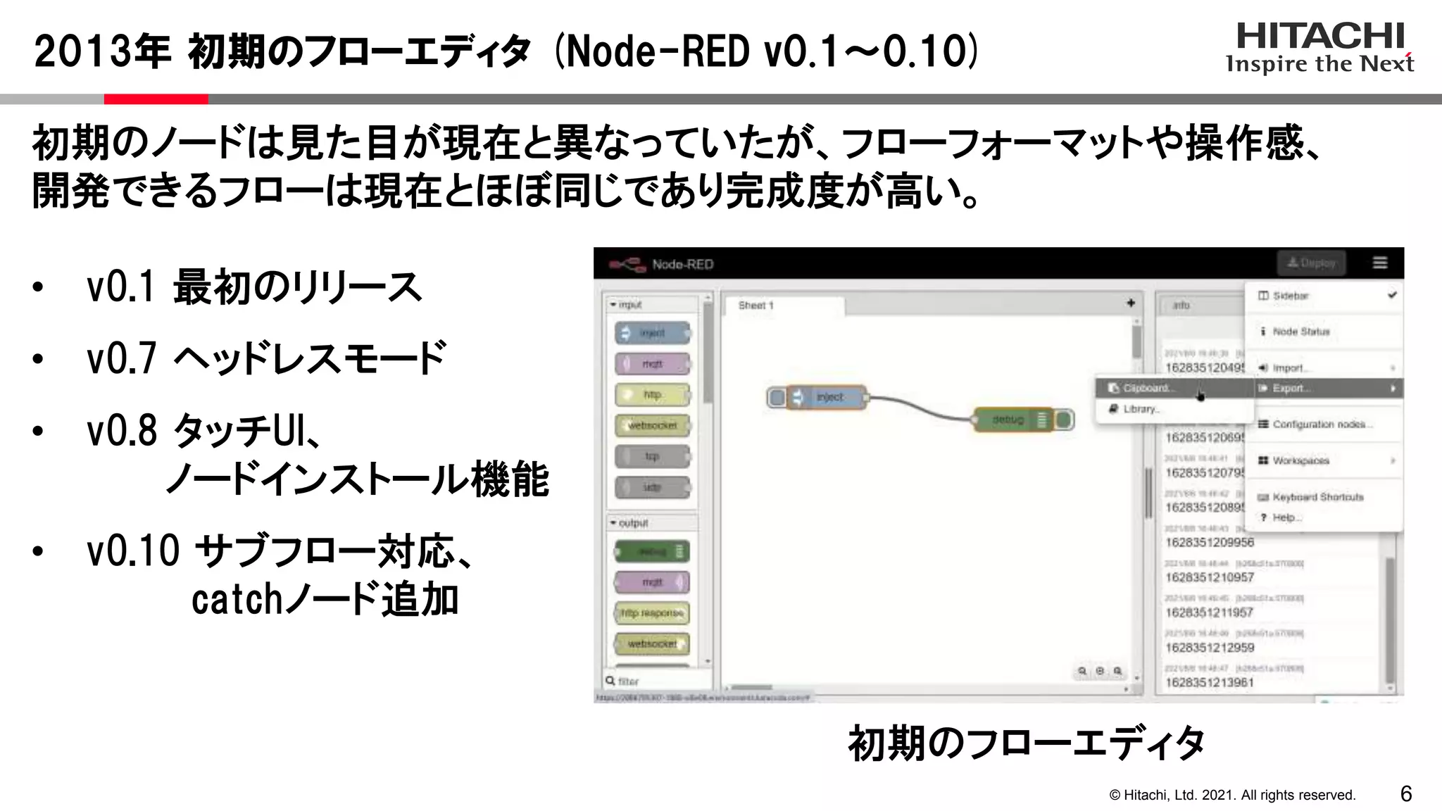 6
© Hitachi, Ltd. 2021. All rights reserved.
初期のノードは見た目が現在と異なっていたが、フローフォーマットや操作感、
開発できるフローは現在とほぼ同じであり完成度が高い。
• v0.1 最初のリリース
• v0.7 ヘッドレスモード
• v0.8 タッチUI、
ノードインストール機能
• v0.10 サブフロー対応、
catchノード追加
2013年 初期のフローエディタ (Node-RED v0.1～0.10)
初期のフローエディタ
 