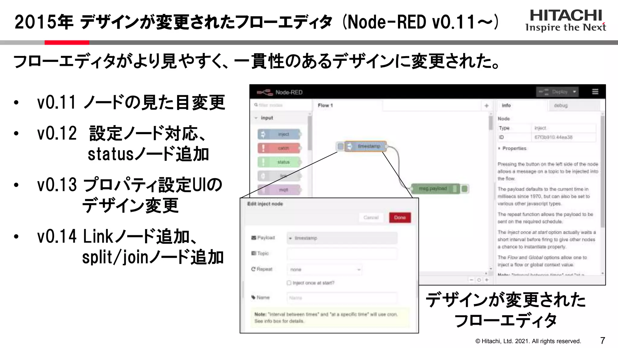 7
© Hitachi, Ltd. 2021. All rights reserved.
フローエディタがより見やすく、一貫性のあるデザインに変更された。
• v0.11 ノードの見た目変更
• v0.12 設定ノード対応、
statusノード追加
• v0.13 プロパティ設定UIの
デザイン変更
• v0.14 Linkノード追加、
split/joinノード追加
2015年 デザインが変更されたフローエディタ (Node-RED v0.11～)
デザインが変更された
フローエディタ
 