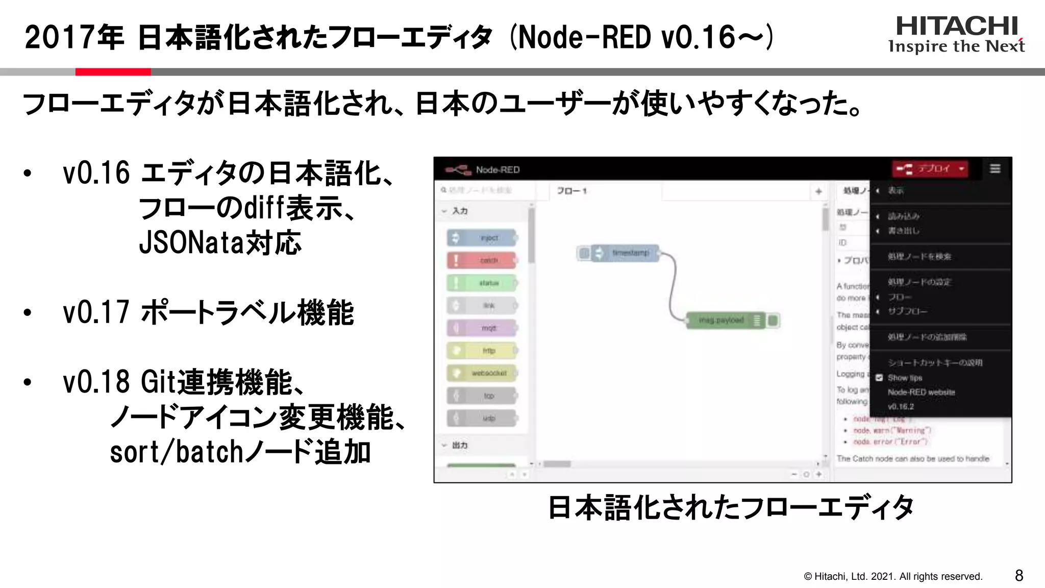 8
© Hitachi, Ltd. 2021. All rights reserved.
フローエディタが日本語化され、日本のユーザーが使いやすくなった。
• v0.16 エディタの日本語化、
フローのdiff表示、
JSONata対応
• v0.17 ポートラベル機能
• v0.18 Git連携機能、
ノードアイコン変更機能、
sort/batchノード追加
2017年 日本語化されたフローエディタ (Node-RED v0.16～)
日本語化されたフローエディタ
 
