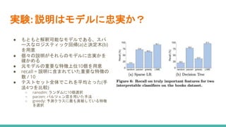 実験: 説明はモデルに忠実か？
● もともと解釈可能なモデルである、スパ
ースなロジスティック回帰(a)と決定木(b)
を用意
● 個々の説明がそれらのモデルに忠実かを
確かめる
● 元モデルの重要な特徴上位10個を用意
● recall = 説明に含まれていた重要な特徴の
数 / 10
● テストセット全体でこれを平均とった(手
法4つを比較)
○ ranodm: ランダムに10個選択
○ parzen: パルツェン窓を用いた手法
○ greedy: 予測クラスに最も貢献している特徴
を選択
 