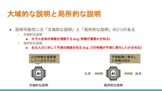 大域的な説明と局所的な説明
● 説明可能性には「大域的な説明」と「局所的な説明」の2つがある
○ 大域的な説明
■ モデル全体の挙動を理解する (e.g. 特徴が重要かを知る)
○ 局所的な説明
■ ある入力に対して予測の根拠を知る (e.g. どの特徴が予測に寄与したかを知る)
入力 出力
どの特徴を重要視
しているモデルか
予測結果に寄与し
た特徴は何か
大域的な説明 局所的な説明
 