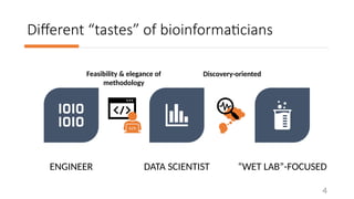 Data processing and visualization basics | PPTX
