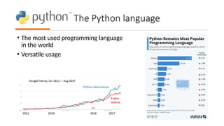 Data processing and visualization basics | PPTX