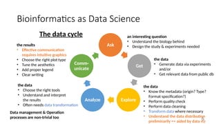 Data processing and visualization basics | PPTX
