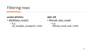 Data processing and visualization basics | PPTX