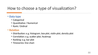 Data processing and visualization basics | PPTX