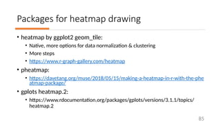 Data processing and visualization basics | PPTX