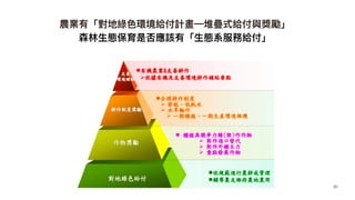 農業有「對地綠⾊環境給付計畫—堆疊式給付與獎勵」


森林⽣態保育是否應該有「⽣態系服務給付」
30
 