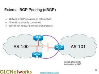 BGP Services IP Transit vs IP Peering | PDF