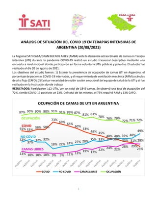 1
ANÁLISIS DE SITUACIÓN DEL COVID 19 EN TERAPIAS INTENSIVAS DE
ARGENTINA (20/08/2021)
La Regional SATI CABA/GRAN BUENOS AI...