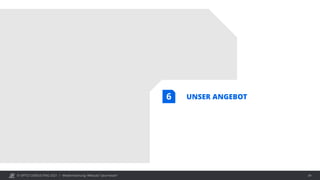 © OPITZ CONSULTING 2021 / Modernisierung: Webcast "Java heute" 34
UNSER ANGEBOT
6
 
