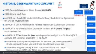 © OPITZ CONSULTING 2021 /
HISTORIE, GEGENWART UND ZUKUNFT
Modernisierung: Webcast "Java heute" 6
 2006: Sun stellt Java unter Open Source: GNU GPL
 2009: Oracle kauft Sun
 ab 2010: das OracleJDK wird mittels Oracle Binary Code License Agreement
for Java SE (BCL) lizenziert
 ab 09.2018: Der JCP verkürzt die Release-Kadenz von 3 Jahren auf 6 Monate
 ab 09.2018: für Download des OracleJDK 11 muss OTN-Lizenz für Java
akzeptiert werden
 ab 04.2019: OTN-Lizenz für Java wurde geändert und gilt nun für OracleJDK 8
ab Build 211 sowie für OracleJDK 11, 12, 13, ff
 kostenfreie Nutzung des OracleJDK nur für Personal Use, Development Use,
Oracle Approved Product Use und Oracle Cloud Infrastructure Use
 Andere Nutzung des OracleJDK muss durch Subscription und Oracle
Standardverträge (OMA oder TOMA plus LDR) lizenziert werden
OpenJDK
(java.net
→ github)
OracleJDK
(java.com)
OpenJDK-
Distributionen
Adopt OpenJDK
(Eclipse Adoptium)
Azul Zulu
Microsoft
AWS Corretto
in Linux
Distrirbutionen
Div. andere
Distributionen
(z.B. SAP, …)
 