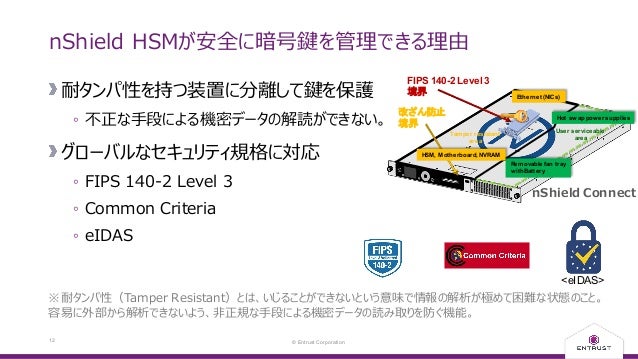 クラウドプロバイダーが守ってくれない重要なデータの保護 Entrustの強力な暗号化ソリューションのご紹介 エントラストジャパンセッショ