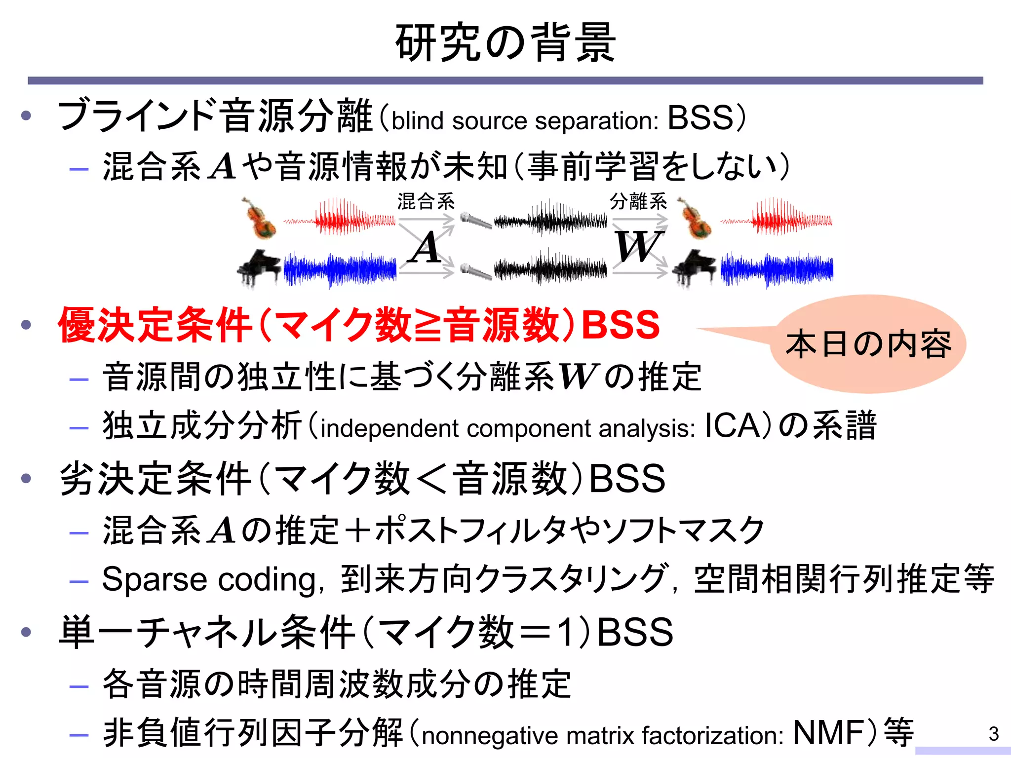 研究の背景
• ブラインド音源分離（blind source separation: BSS）
– 混合系 や音源情報が未知（事前学習をしない）
• 優決定条件（マイク数≧音源数）BSS
– 音源間の独立性に基づく分離系 の推定
– 独立成分分析（independent component analysis: ICA）の系譜
• 劣決定条件（マイク数＜音源数）BSS
– 混合系 の推定＋ポストフィルタやソフトマスク
– Sparse coding，到来方向クラスタリング，空間相関行列推定等
• 単一チャネル条件（マイク数＝1）BSS
– 各音源の時間周波数成分の推定
– 非負値行列因子分解（nonnegative matrix factorization: NMF）等 3
混合系 分離系
本日の内容
 