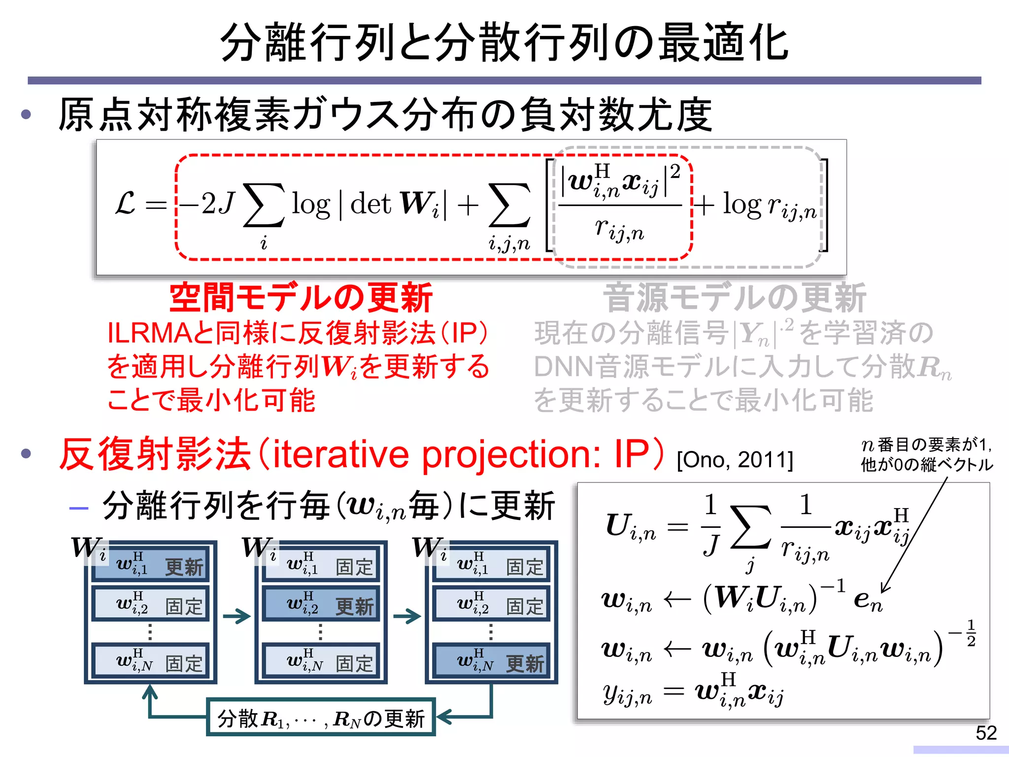 • 原点対称複素ガウス分布の負対数尤度
• 反復射影法（iterative projection: IP） [Ono, 2011]
– 分離行列を行毎（ 毎）に更新
分離行列と分散行列の最適化
52
現在の分離信号 を学習済の
DNN音源モデルに入力して分散
を更新することで最小化可能
音源モデルの更新
ILRMAと同様に反復射影法（IP）
を適用し分離行列 を更新する
ことで最小化可能
空間モデルの更新
…
更新
固定
分散 の更新
固定
…
固定
更新
固定
…
固定
固定
更新
番目の要素が1，
他が0の縦ベクトル
 