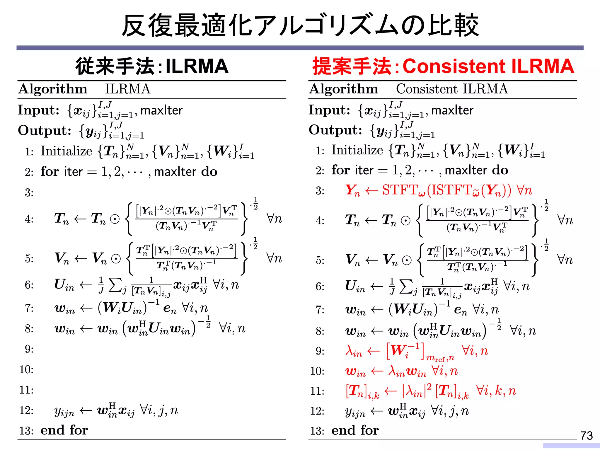 反復最適化アルゴリズムの比較
従来手法：ILRMA 提案手法：Consistent ILRMA
73
 