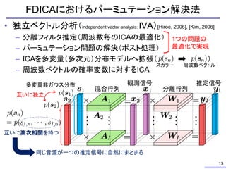 FDICAにおけるパーミュテーション解決法
• 独立ベクトル分析（independent vector analysis: IVA）[Hiroe, 2006], [Kim, 2006]
– 分離フィルタ推定（周波数毎のICAの最適化）
– パーミュテーション問題の解決（ポスト処理）
– ICAを多変量（多次元）分布モデルへ拡張（ ）
– 周波数ベクトルの確率変数に対するICA
13
1つの問題の
最適化で実現
…
…
混合行列
…
…
…
観測信号
分離行列
推定信号
互いに独立
多変量非ガウス分布
互いに高次相関を持つ
同じ音源が一つの推定信号に自然にまとまる
スカラー 周波数ベクトル
 