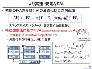 • 初期のIVAの分離行列の最適化は自然勾配法
– ステップサイズパラメータ を調整する必要あり
• 補助関数法に基づくIVA（auxiliary-function-based IVA: AuxIVA）
– 反復射影法（iterative projection: IP）
– 分離行列を行毎（ 毎）に更新
より高速・安定なIVA
17
…
更新
固定
分散 の更新
固定
…
固定
更新
固定
…
固定
固定
更新
番目の要素が1，
他が0の縦ベクトル
[Ono, 2011]
 