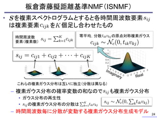 • を複素スペクトログラムとすると各時間周波数要素
は複素要素 を 個足し合わせたもの
– 複素ガウス分布の確率変数の和なので も複素ガウス分布
• ガウス分布の再生性
• の複素ガウス分布の分散は
– 時間周波数毎に分散が変動する複素ガウス分布生成モデル
板倉斎藤擬距離基準NMF（ISNMF）
24
これらの複素ガウス分布は互いに独立（分散は異なる）
零平均，分散 の原点対称複素ガウス
時間周波数
要素（複素数）
 