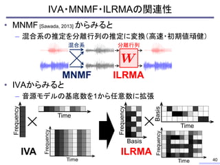 IVA・MNMF・ILRMAの関連性
• MNMF [Sawada, 2013] からみると
– 混合系の推定を分離行列の推定に変換（高速・初期値頑健）
• IVAからみると
– 音源モデルの基底数を1から任意数に拡張
40
分離行列
混合系
Frequency
Time
Frequency
Basis
Basis
Time
IVA ILRMA
MNMF ILRMA
 