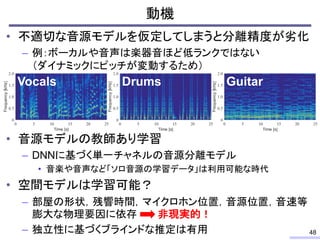 • 不適切な音源モデルを仮定してしまうと分離精度が劣化
– 例：ボーカルや音声は楽器音ほど低ランクではない
（ダイナミックにピッチが変動するため）
• 音源モデルの教師あり学習
– DNNに基づく単一チャネルの音源分離モデル
• 音楽や音声など「ソロ音源の学習データ」は利用可能な時代
• 空間モデルは学習可能？
– 部屋の形状，残響時間，マイクロホン位置，音源位置，音速等
膨大な物理要因に依存 非現実的！
– 独立性に基づくブラインドな推定は有用
動機
48
Drums Guitar
Vocals
 