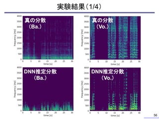 実験結果（1/4）
56
真の分散
（Ba.）
DNN推定分散
（Ba.）
真の分散
（Vo.）
DNN推定分散
（Vo.）
 