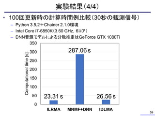 • 100回更新時の計算時間例比較（30秒の観測信号）
– Python 3.5.2＋Chainer 2.1.0環境
– Intel Core i7-6850K（3.60 GHz，6コア）
– DNN音源モデルによる分散推定はGeForce GTX 1080Ti
実験結果（4/4）
59
0
50
100
150
200
250
300
350
ILRMA MNMF+DNN IDLMA
Computational
time
[s]
23.31 s 26.56 s
287.06 s
 