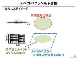 スペクトログラム無矛盾性
• 集合によるイメージ
時間信号の集合
スペクトログラム
（時間周波数信号）の集合
周波数
時間
時間
65
無矛盾なスペクト
ログラムの集合
 