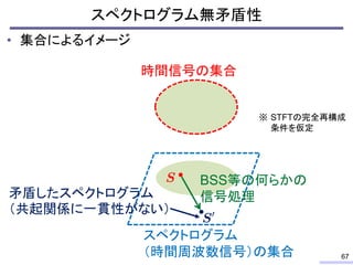 スペクトログラム無矛盾性
• 集合によるイメージ
時間信号の集合
スペクトログラム
（時間周波数信号）の集合
矛盾したスペクトログラム
（共起関係に一貫性がない）
BSS等の何らかの
信号処理
67
STFTの完全再構成
条件を仮定
※
 