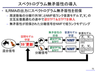 スペクトログラム無矛盾性の導入
• ILRMAの出力にスペクトログラム無矛盾性を担保
– 周波数毎の分離行列 とNMF低ランク音源モデル の
交互反復最適化の途中で逆STFT＆STFTを挿入
– 無矛盾性が担保された分離信号をNMFで低ランクモデリング
72
空間モデル
学習
混合信号
分離信号
音源モデル
更新
NMF
NMF
音源モデル
学習
逆STFT&
STFT
逆STFT&
STFT
無矛盾性の
担保
 