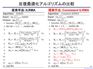 反復最適化アルゴリズムの比較
従来手法：ILRMA 提案手法：Consistent ILRMA
73
 