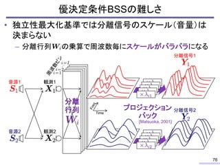 • 独立性最大化基準では分離信号のスケール（音量）は
決まらない
– 分離行列 の乗算で周波数毎にスケールがバラバラになる
優決定条件BSSの難しさ
76
分離
行列
音源1
音源2
観測1
観測2
分離信号1
分離信号2
Time
プロジェクション
バック
[Matsuoka, 2001]
 