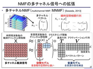 • 多チャネルNMF（multichannel NMF: MNMF） [Sawada, 2013]
NMFの多チャネル信号への拡張
27
時間周波数毎の
観測チャンネル間相関
多チャネル観測信号
音源周波数毎の
チャンネル間相関 基底行列 アクティベーション行列
空間モデル 音源モデル
クラスタリング関数
スペクトルパターン
強度変化
音源毎の空間的な違い 全音源の音色構造
多チャネル
ベクトル
瞬時空間相関行列
 