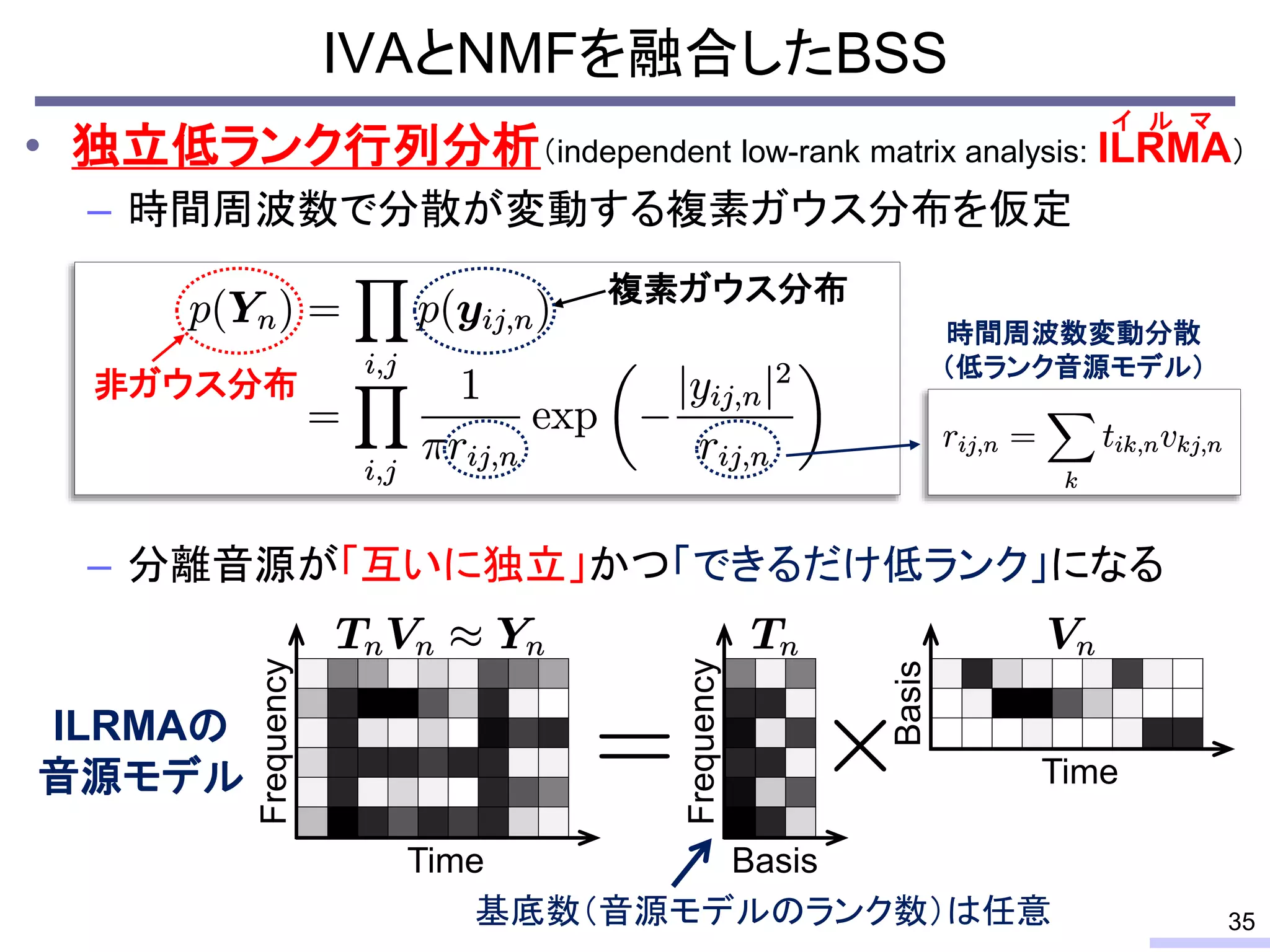 IVAとNMFを融合したBSS
• 独立低ランク行列分析（independent low-rank matrix analysis: ILRMA）
– 時間周波数で分散が変動する複素ガウス分布を仮定
– 分離音源が「互いに独立」かつ「できるだけ低ランク」になる
35
イ ル マ
非ガウス分布
複素ガウス分布
Frequency
Basis
Basis
Time
基底数（音源モデルのランク数）は任意
Frequency
Time
ILRMAの
音源モデル
時間周波数変動分散
（低ランク音源モデル）
 