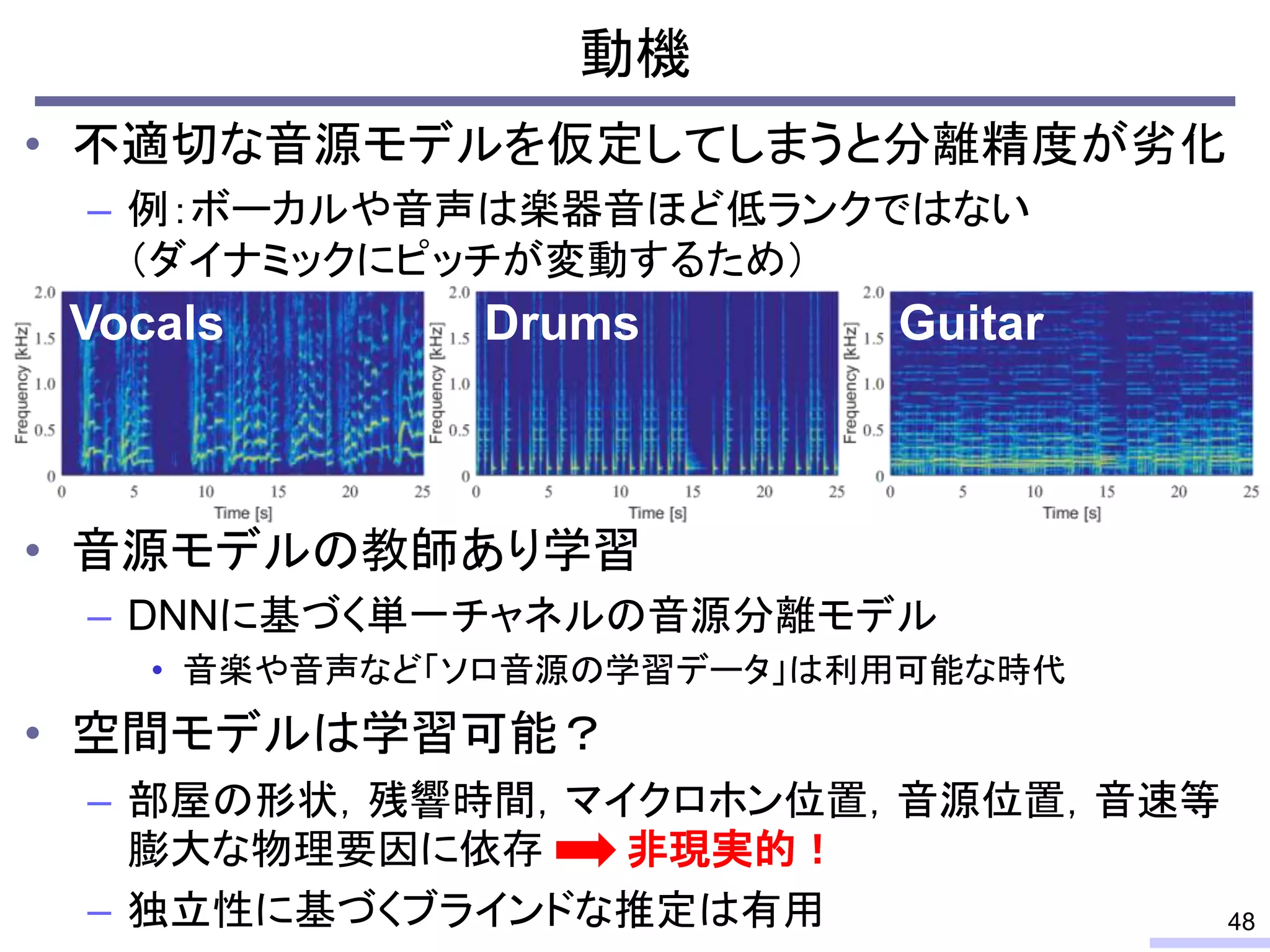 • 不適切な音源モデルを仮定してしまうと分離精度が劣化
– 例：ボーカルや音声は楽器音ほど低ランクではない
（ダイナミックにピッチが変動するため）
• 音源モデルの教師あり学習
– DNNに基づく単一チャネルの音源分離モデル
• 音楽や音声など「ソロ音源の学習データ」は利用可能な時代
• 空間モデルは学習可能？
– 部屋の形状，残響時間，マイクロホン位置，音源位置，音速等
膨大な物理要因に依存 非現実的！
– 独立性に基づくブラインドな推定は有用
動機
48
Drums Guitar
Vocals
 