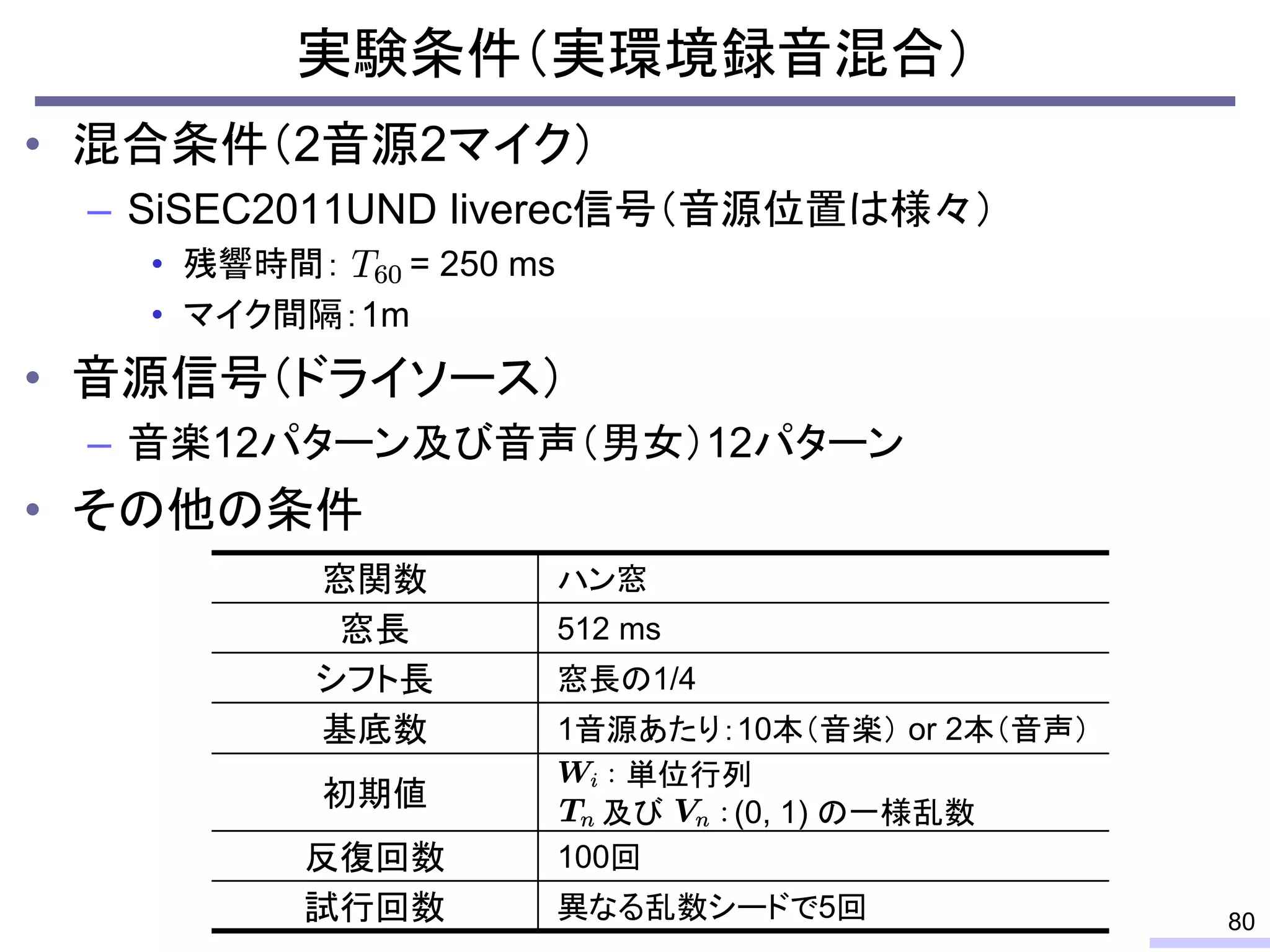 実験条件（実環境録音混合）
• 混合条件（2音源2マイク）
– SiSEC2011UND liverec信号（音源位置は様々）
• 残響時間： = 250 ms
• マイク間隔：1m
• 音源信号（ドライソース）
– 音楽12パターン及び音声（男女）12パターン
• その他の条件
80
窓関数 ハン窓
窓長 512 ms
シフト長 窓長の1/4
基底数 1音源あたり：10本（音楽） or 2本（音声）
初期値
単位行列
及び (0, 1) の一様乱数
反復回数 100回
試行回数 異なる乱数シードで5回
 