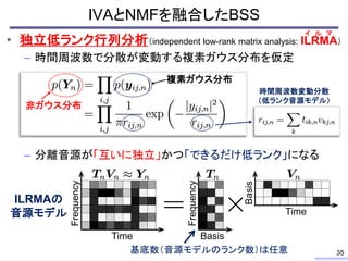 IVAとNMFを融合したBSS
• 独立低ランク行列分析（independent low-rank matrix analysis: ILRMA）
– 時間周波数で分散が変動する複素ガウス分布を仮定
– 分離音源が「互いに独立」かつ「できるだけ低ランク」になる
35
イ ル マ
非ガウス分布
複素ガウス分布
Frequency
Basis
Basis
Time
基底数（音源モデルのランク数）は任意
Frequency
Time
ILRMAの
音源モデル
時間周波数変動分散
（低ランク音源モデル）
 