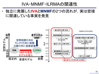 IVA・MNMF・ILRMAの関連性
• 独立に発展したIVAとMNMFの2つの流れが，実は密接
に関連している事実を発見
41
音源モデル
空間モデル
柔軟
限定的
柔軟
限定的
IVA
多チャネル
NMF
ILRMA
NMFの音源
モデルを導入
空間相関行列を
ランク1行列に制限
分離行列に変数変換
 