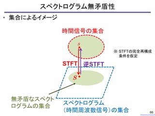 スペクトログラム無矛盾性
• 集合によるイメージ
STFT
時間信号の集合
スペクトログラム
（時間周波数信号）の集合
逆STFT
66
STFTの完全再構成
条件を仮定
※
無矛盾なスペクト
ログラムの集合
 