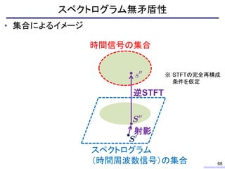 スペクトログラム無矛盾性
• 集合によるイメージ
時間信号の集合
スペクトログラム
（時間周波数信号）の集合
射影
逆STFT
68
STFTの完全再構成
条件を仮定
※
 