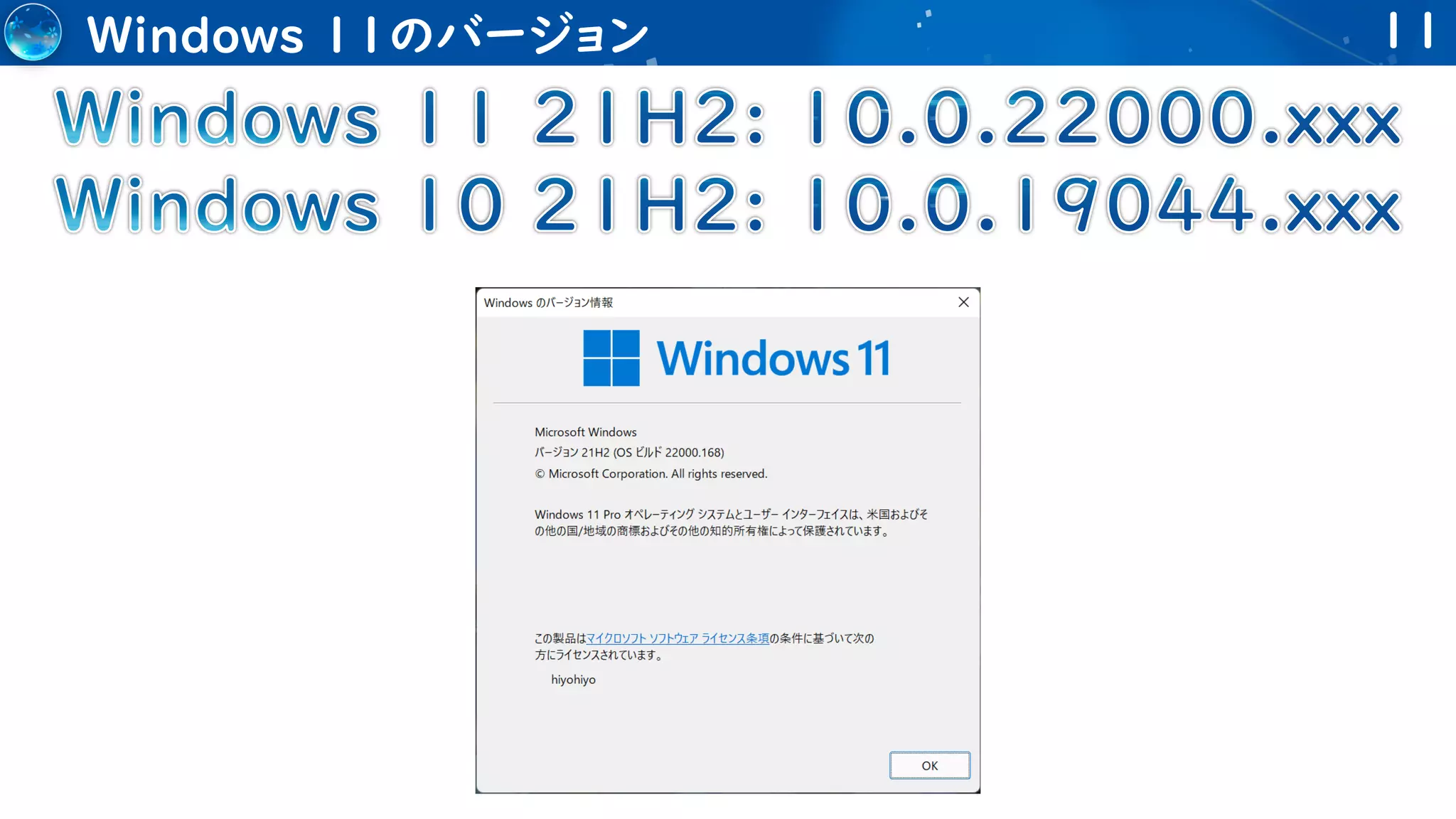 11
Windows 11のバージョン
 